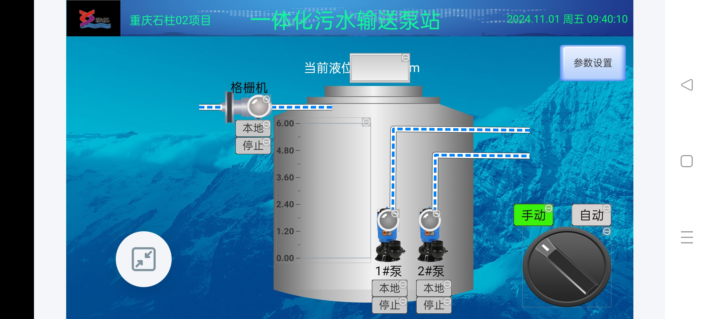 物联网远程控制